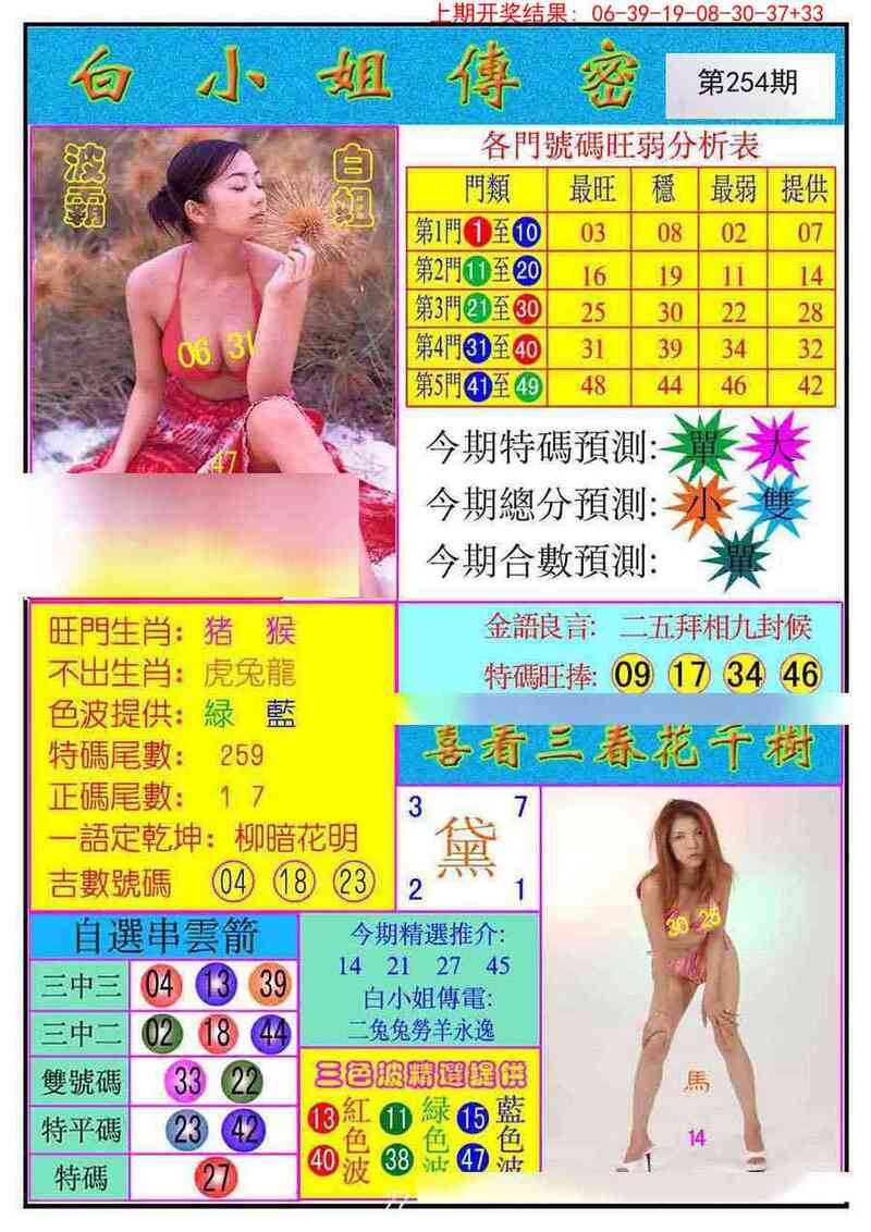 更新中